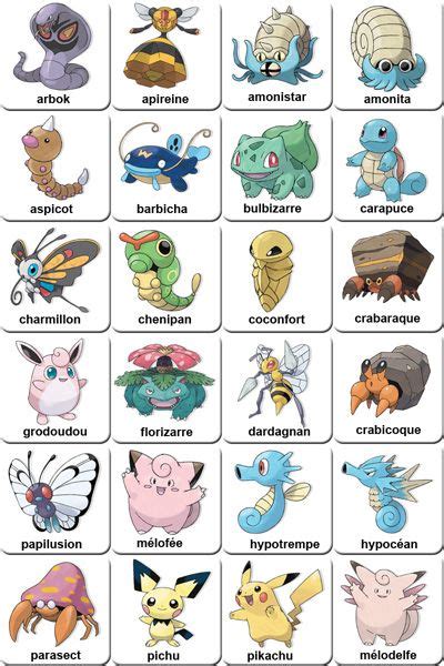liste pokemon|liste pokémon à imprimer.